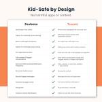 Troomi Galaxy A16 Phone for Kids & Teens