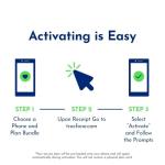 TracFone Moto g 5G 128GB Prepaid Smartphone