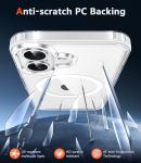 iPhone 17 Clear Case with Magnetic Screen Protector