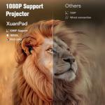 XuanPad Mini Projector 18000L Portable Home Cinema