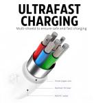 Samsung Fast Charging USB-A to USB-C Cable