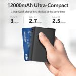 12000mAh Mini Portable Fast Charge Power Bank