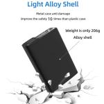 12000mAh Mini Portable Fast Charge Power Bank