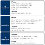 Leather Phone Holster with Clip for iPhone & Samsung