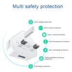 4-Pack Dual USB UK Phone Charger Adapters