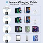 Retractable 4-in-1 Fast Charging Cable - 2 Pack