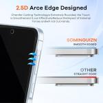 Samsung Galaxy A36 5G Privacy Screen & Lens Protectors