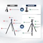 NEEWER 77" Camera Tripod Monopod with Cell Phone Holder Compatible with iPhone for Video Recording, Compact Aluminum Travel Stand with Ball Head QR Plate Bag Cleaning Cloth, Max Load 34lb, TP77