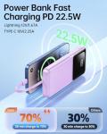 Portable Charger with Built in Cable - 20000mAh Fast Charging LED Display 22.5W Power Bank USB C Slim Battery Pack 5 Outputs & 3 Inputs for Travel Essentials iPhone Samsung Android Phones Tablets