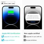 USB C Charger Block 20W, Ocupwei PD 3.0 Fast Charging Wall Charger USBC Power Adapter Type C Brick Cube for iPhone 17/Pro/Pro Max/17 Air/ 16/16 Pro/16 Pro Max/15/Plus/Pro/Pro Max [2 Pack]