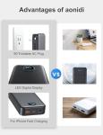 Aonidi 20000mAh Power Bank with Built-In Cables