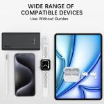 BONAI 10000mAh Power Bank with Fast Charging