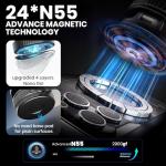 HavenPeak 360° Magnetic Phone Holder for Cars