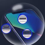 Smartphone Cleaning Kit with Dust Remover Stickers