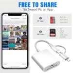 YIXINHE 2-in-1 SD Card Reader for iPhone & iPad