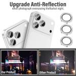 CULEO iPhone 17 Pro Screen Protectors - 2 Sets