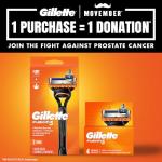 Gillette Fusion5 Razor Blade Refills Combo Pack