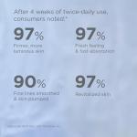 Isdinceutics Lightweight Hyaluronic Acid Face Serum