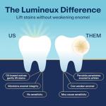 Lumineux Peroxide Free Teeth Whitening Strips