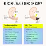 Flex Reusable Menstrual Disc with Carrying Pouch