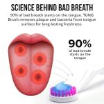 Tongue Cleaning Kit with Brush and Gel
