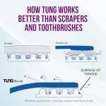 Tongue Cleaning Kit with Brush and Gel