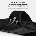 Bambody Leakproof Period Underwear for Women & Teens