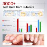 Nail Strengthener and Growth Treatment for Women