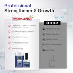 Nail Strengthener and Growth Treatment for Women
