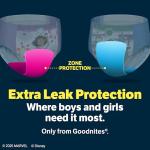 Goodnites Girls’ Nighttime Bedwetting Underwear, Size S/M