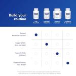 PMS Essentials Supplement for Menstrual Comfort - 120 Capsules