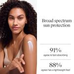 Neutrogena Ultra Sheer SPF 100 Sunscreen Lotion