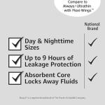 Amazon Basics Super Absorbent Flexi-Wing Menstrual Pads