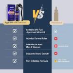 Minoxidil Hair and Beard Growth Kit with Roller