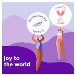 Joy Razor Blade Cartridge Refill for Women - 4 Pack