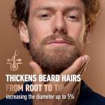 King C. Gillette Beard Thickener with Vitamin B & Caffeine