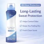 Clinical Strength Dry Spray Deodorant for Women