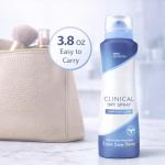 Clinical Strength Dry Spray Deodorant for Women