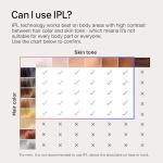 Braun Smart IPL Hair Removal Device for Home