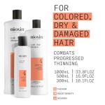 Nioxin Shampoo for Colored and Thinning Hair