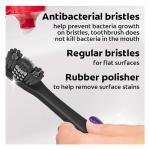 Colgate 360 Power Charcoal Electric Toothbrush