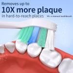 Utimcare Sonicare-Compatible Toothbrush Heads, 10 Pack