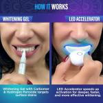 GuruNanda Wireless Teeth Whitening Kit with LED Light