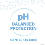 Secret Antiperspirant for 24HR Sweat Protection