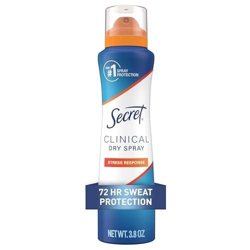 Deodorant and Antiperspirant Sprays