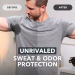 SweatBlock Clinical Strength Antiperspirant & Deodorant Set