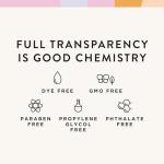 Queen Bee Body Mist - Fruity Floral Spray