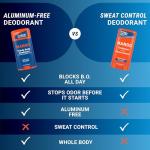 Mando Extra Strength Antiperspirant Deodorant for Men