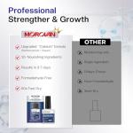 Nail Strengthener and Growth Treatment for Women