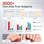 Nail Strengthener and Growth Treatment for Women